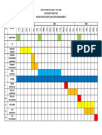 Sample Gantt Chart For Master Coursework