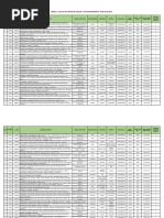 PIP Aptos Financiamiento - PNSR