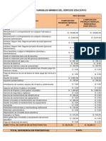 Estructura de Costos Fijos y Variables 2020-Final