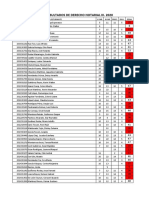 Resultados Notariado III 2020