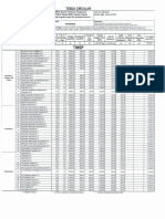 TESDA Circular No. 065-2020 PDF