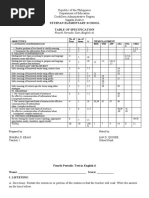 Tetepan Elementary School Table of Specification: Fourth Periodic Test (English 6)