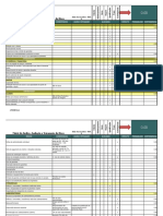 Modelo - Matriz de Risco