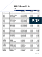 Dlink DNS-320-A2 NAS Storage Compatibility List 2015