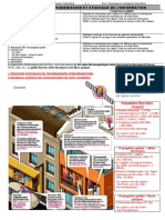 TSP1SP4Ch21T1-cours - Transmission - Stockage Fibre Optique