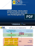 Tata Kelola - Manajemen Operasi