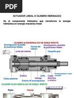 Oleo Neumatica