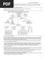 Texto de Quimica Analitica General