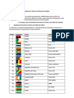 Identificación de Las Monedas Del Mundo