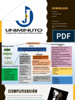 Exposición Criminilogía