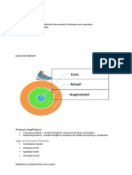 Core Actual: Unit 4 Product Strategy Product