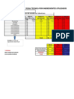 Ficha Tecnica Sabores Pizza Com Calculadora Recheio