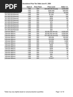 FINAL 6-01-20 Active Scratchers Prize Tier Odds Template