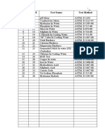 Astm Methods WATER22