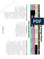 Poker Preflop Ranges Chart PDF