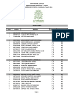 Mat Honor 2019-1instituto de Filosofia