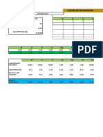 Programacion de Fertirriego