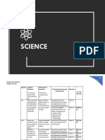 Science MELCs PDF