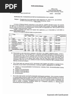 Railway Jobs Notification