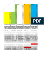 Excel Analysis of Between Companies