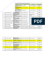 Rol de Defensas de Perfil Ing. Petrolera 9no Semestre Virtual