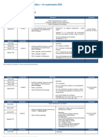 Cronograma IPC CBC 1c2020 PDF