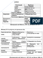 Form Jun 10, 2020