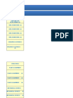 Checklist For Capital Projects - Table of Contents Spreadsheets Description