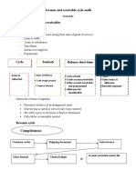 Zelalem G. Audit II CHAP - THREE AUDIT OF RECIVABLE AND SALE