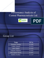 Performance Analysis of Central Pharmaceuticals LTD