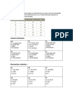 Ejercicios Realizados