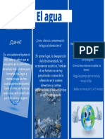 Infografia Sobre El Agua PDF