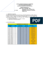 Tasa de Fallos Empirica