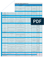 Matriz Iso 9001 Minera Jicamarca