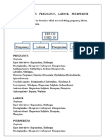 Drugs Used IN Pregnancy, Labour, Puerperium & Newborn