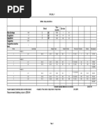 Typical Battery Sizing Calculations