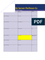 SQLServer-Performance Counters