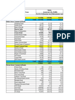 BankWise Performance 2018-19 1