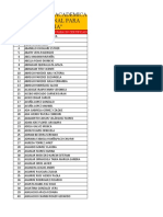 Listado de Participantes