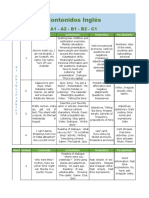 Contenidos Inglés: A1 - A2 - B1 - B2 - C1