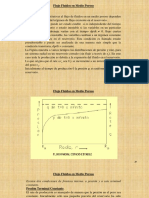 Flujo de Fluidos en Medio Poroso Curso Pruebas de Pozos