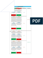 Option Chain Analysis