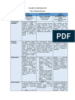 Cuadro Comparacion Teorias
