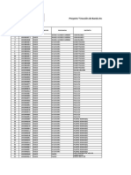 PR - Pasco - Localidades Adicionales