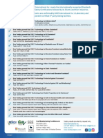 SiO2 Testing Results May 20 2019 FNL