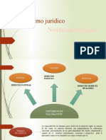 Exposicion Realismo Juridico Norteamericano