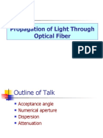 Propagation of Light Through Optical Fiber