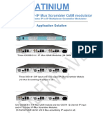 FW IP-IP Octo Mux Scrambler Qam Modulator