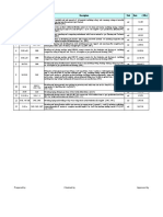 Rate Analysis Morang - Final