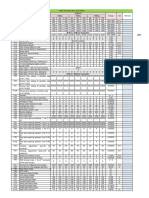 IRIS1 NV (New) Spec Data Sheet